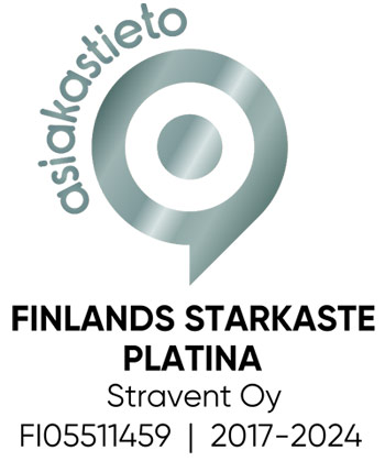 Finlands starkaste 2017-2024